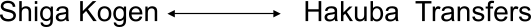 Shiga Kogen		          Hakuba  Transfers