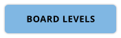 BOARD LEVELS