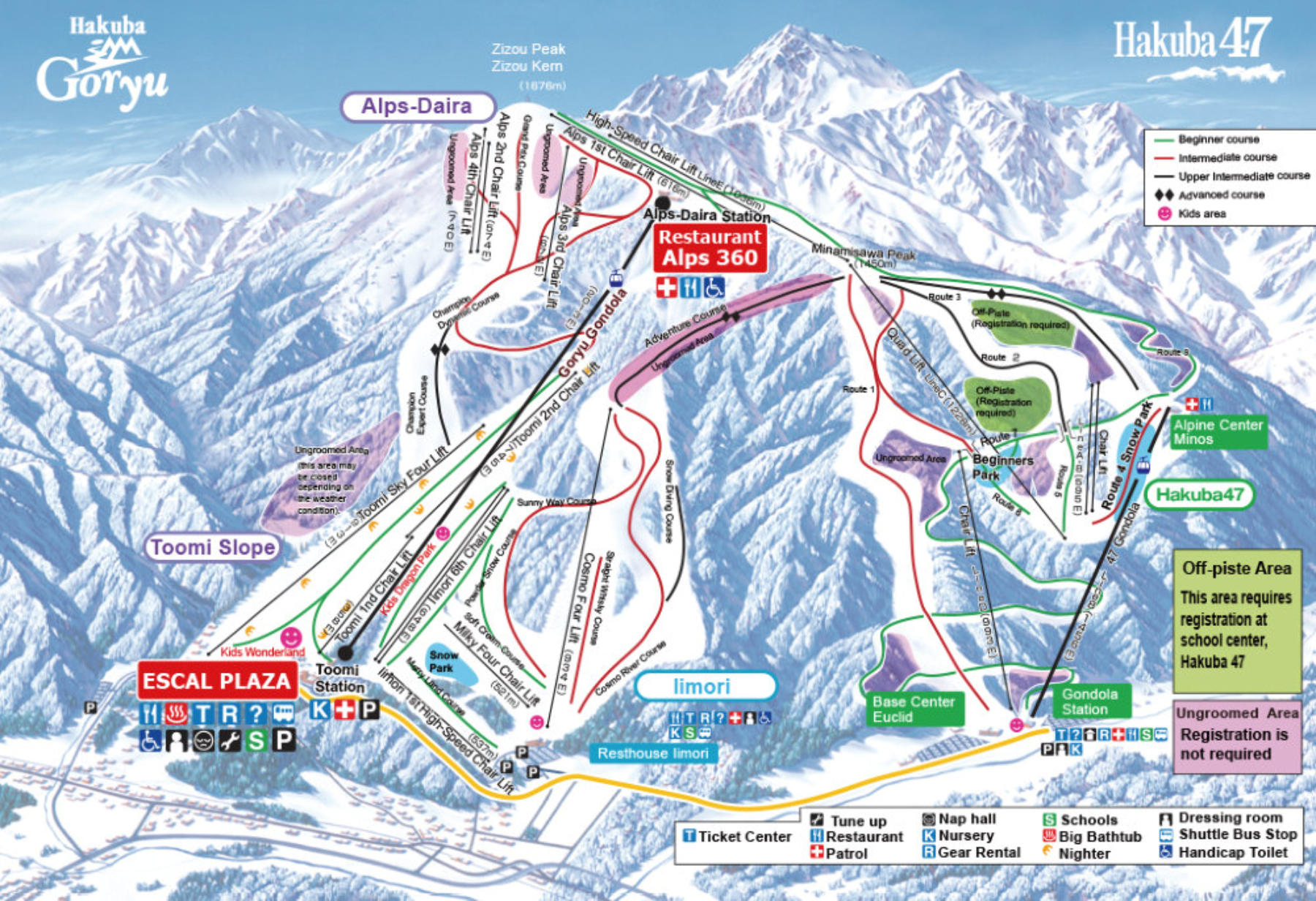 Goryu ski Resort Hakuba