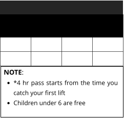 NOTE: •	*4 hr pass starts from the time you catch your first lift •	Children under 6 are free