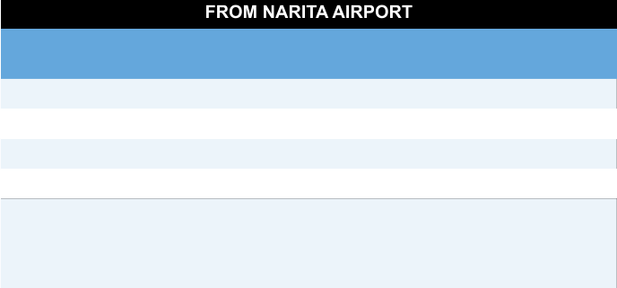 FROM NARITA AIRPORT