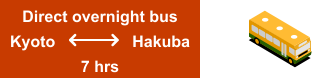 Direct overnight bus Kyoto		  Hakuba   7 hrs