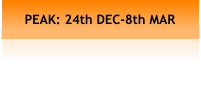 PEAK: 24th DEC-8th MAR