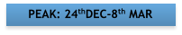 PEAK: 24thDEC-8th MAR