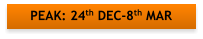 PEAK: 24th DEC-8th MAR