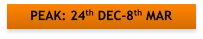 PEAK: 24th DEC-8th MAR