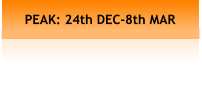 PEAK: 24th DEC-8th MAR
