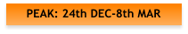 PEAK: 24th DEC-8th MAR