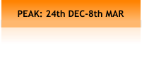 PEAK: 24th DEC-8th MAR