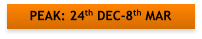PEAK: 24th DEC-8th MAR