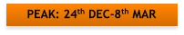 PEAK: 24th DEC-8th MAR