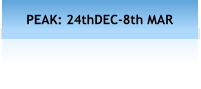 PEAK: 24thDEC-8th MAR
