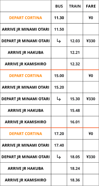 BUS TRAIN FARE DEPART CORTINA  11.30  0 ARRIVE JR MINAMI OTARI 11.50   DEPART JR MINAMI OTARI  12.03 330 ARRIVE JR HAKUBA  12.21  ARRIVE JR KAMISHIRO  12.32  DEPART CORTINA  15.00  0 ARRIVE JR MINAMI OTARI 15.20   DEPART JR MINAMI OTARI  15.30 330 ARRIVE JR HAKUBA  15.48  ARRIVE JR KAMISHIRO  16.01  DEPART CORTINA 17.20  0 ARRIVE JR MINAMI OTARI 17.40   DEPART JR MINAMI OTARI  18.05 330 ARRIVE JR HAKUBA  18.24  ARRIVE JR KAMISHIRO  18.36